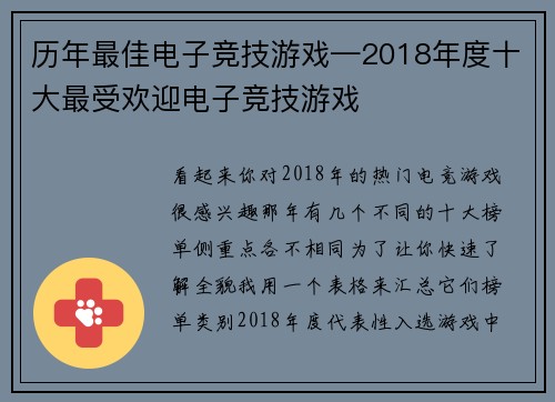 历年最佳电子竞技游戏—2018年度十大最受欢迎电子竞技游戏